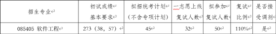 fad49ea47f117be0b3a2b0b00f30ef5f.png 微信图片_202203181307012.png