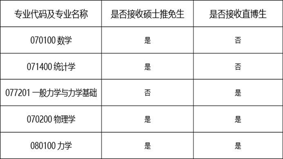 b30b3aa9b4442fa1d9d33e6df23eff78.jpg 微信图片_20220831114029.jpg